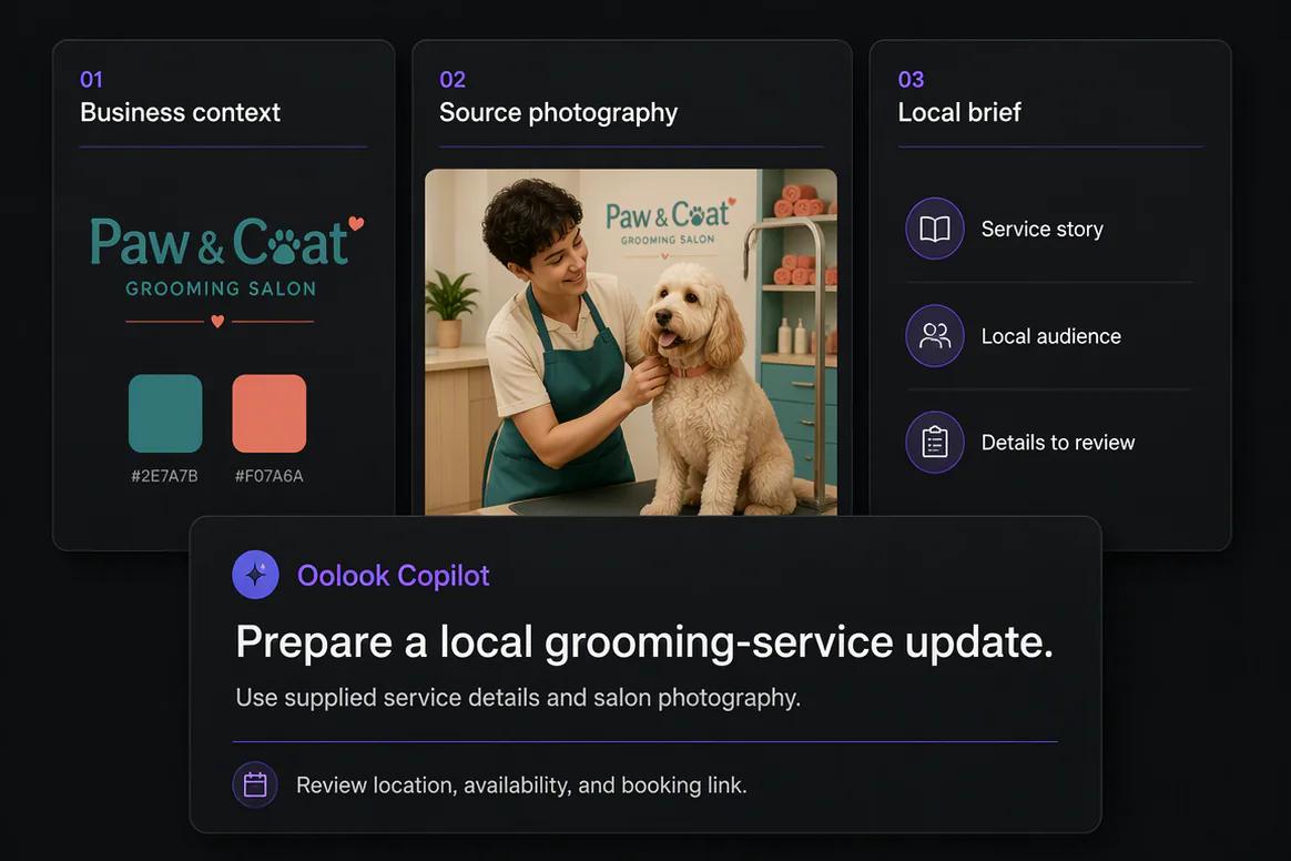 Oolook Copilot preparing Google Business Profile content