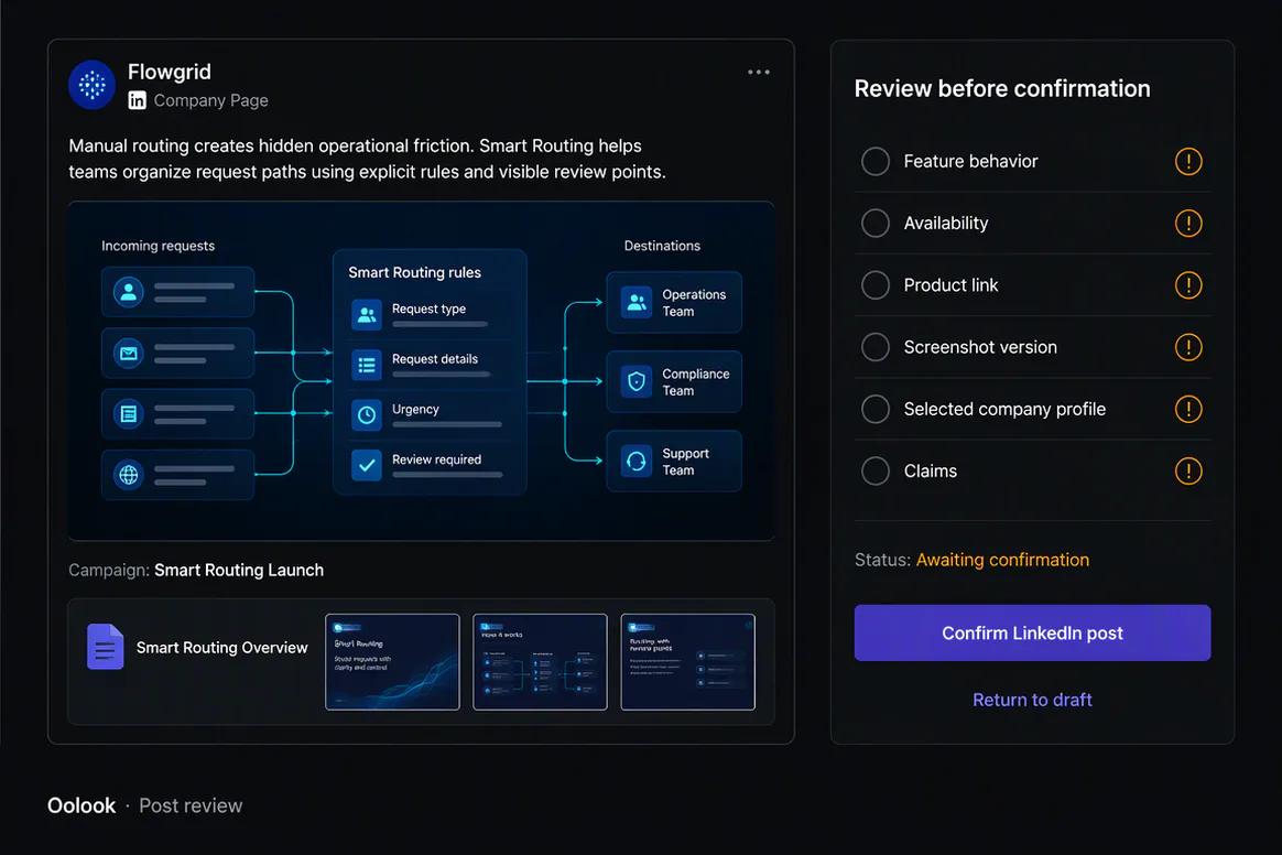 LinkedIn destination-specific content prepared for review in Oolook
