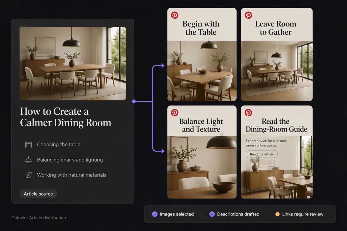 Oolook displaying an article distributed through Pinterest content