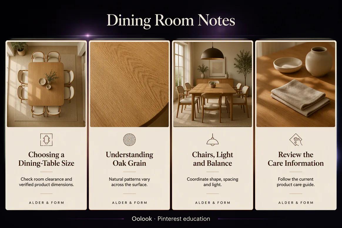 Oolook displaying a Pinterest educational visual series