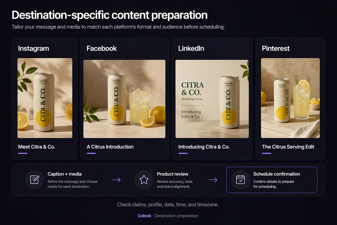 Social content scheduling and available reporting in Oolook