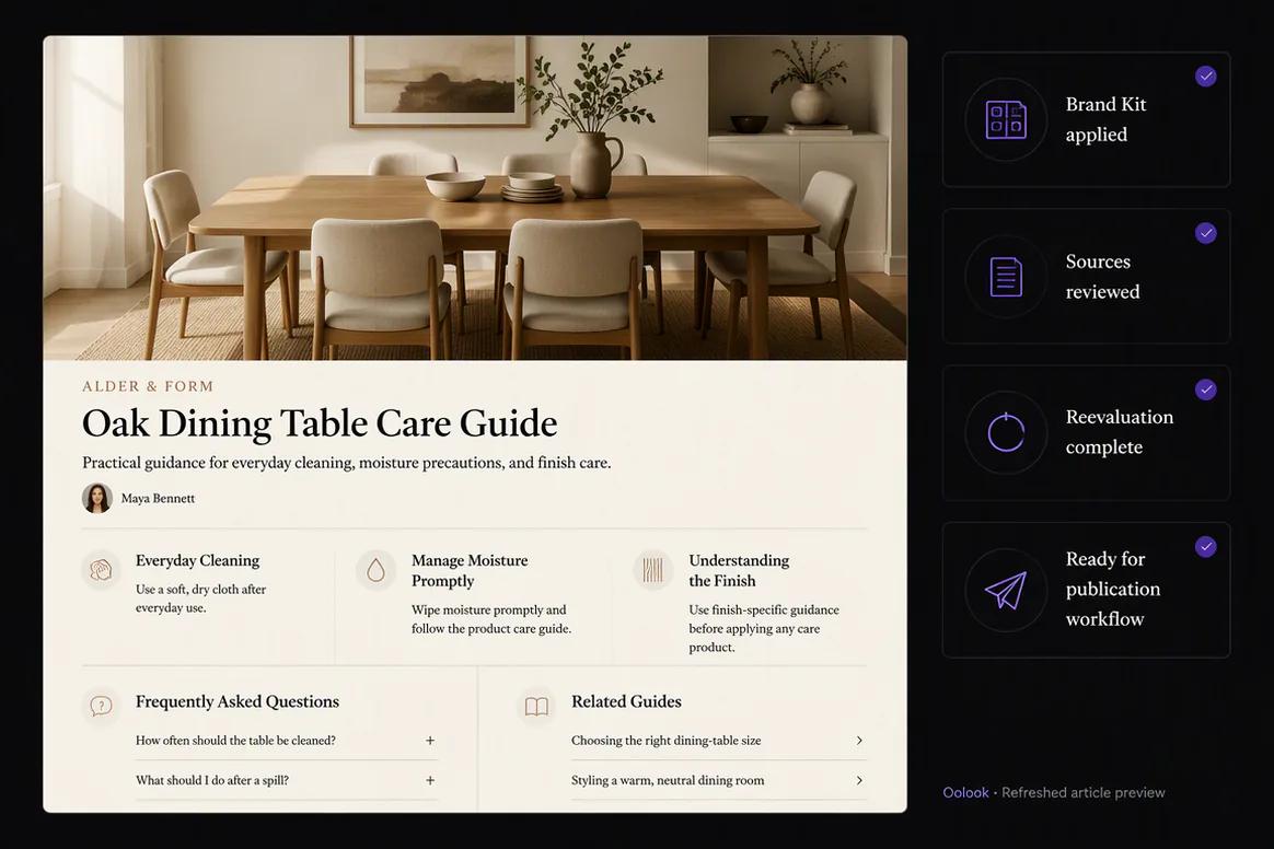 Oolook displaying a refreshed article