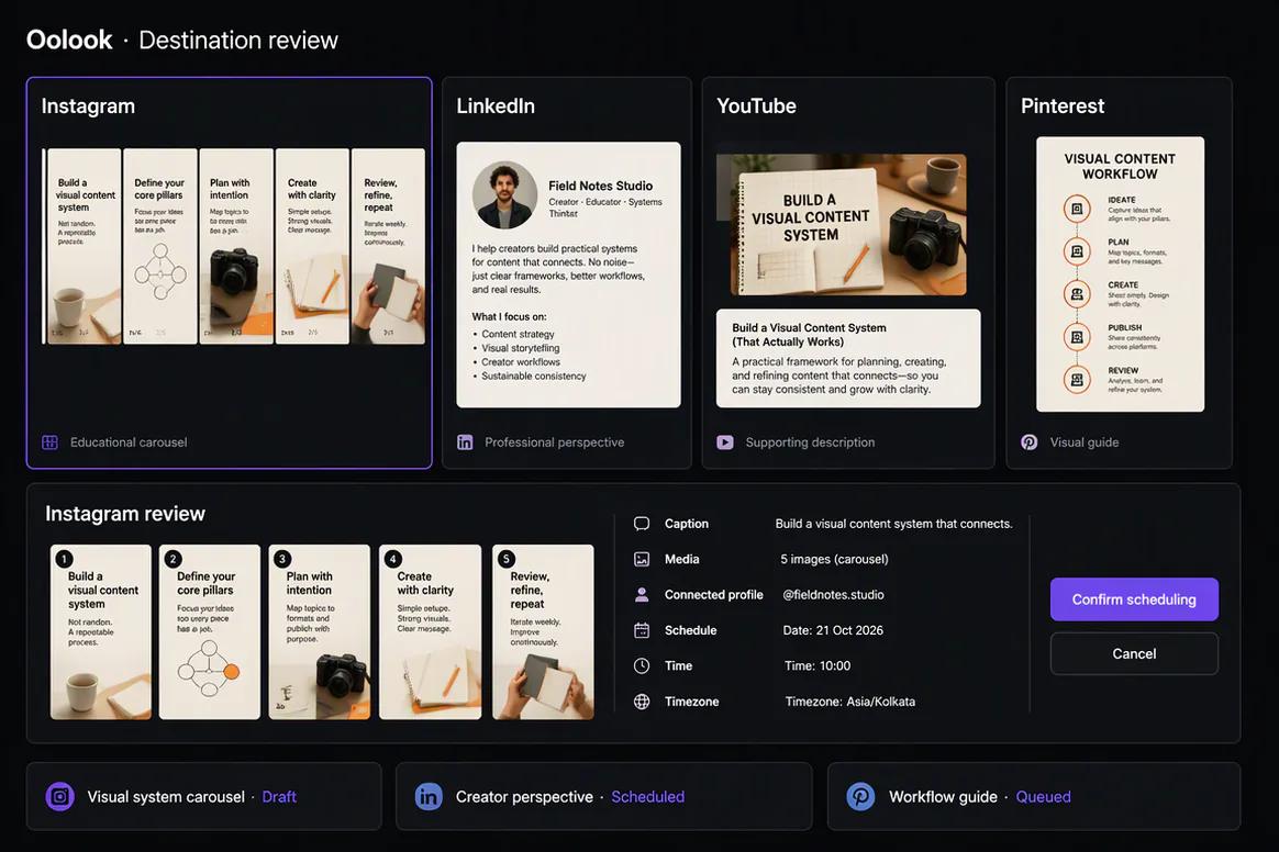 Content creator reviewing available post performance in Oolook