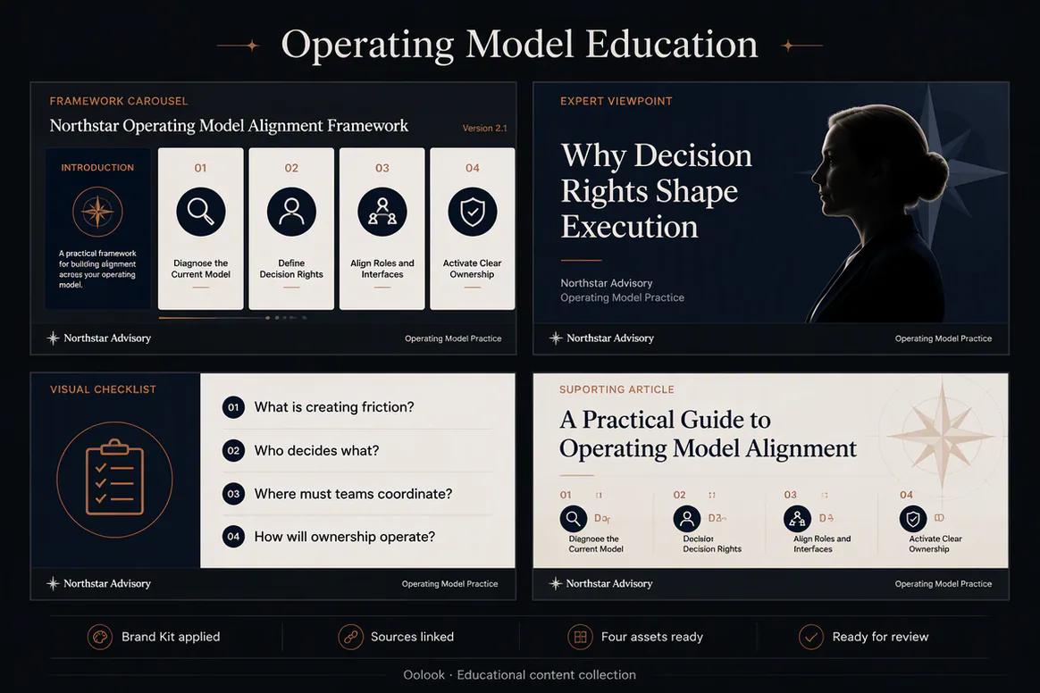 Oolook displaying a collection of educational marketing assets