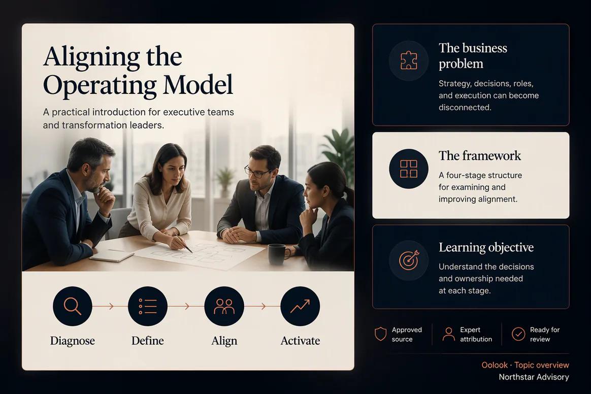 Oolook displaying an educational topic overview