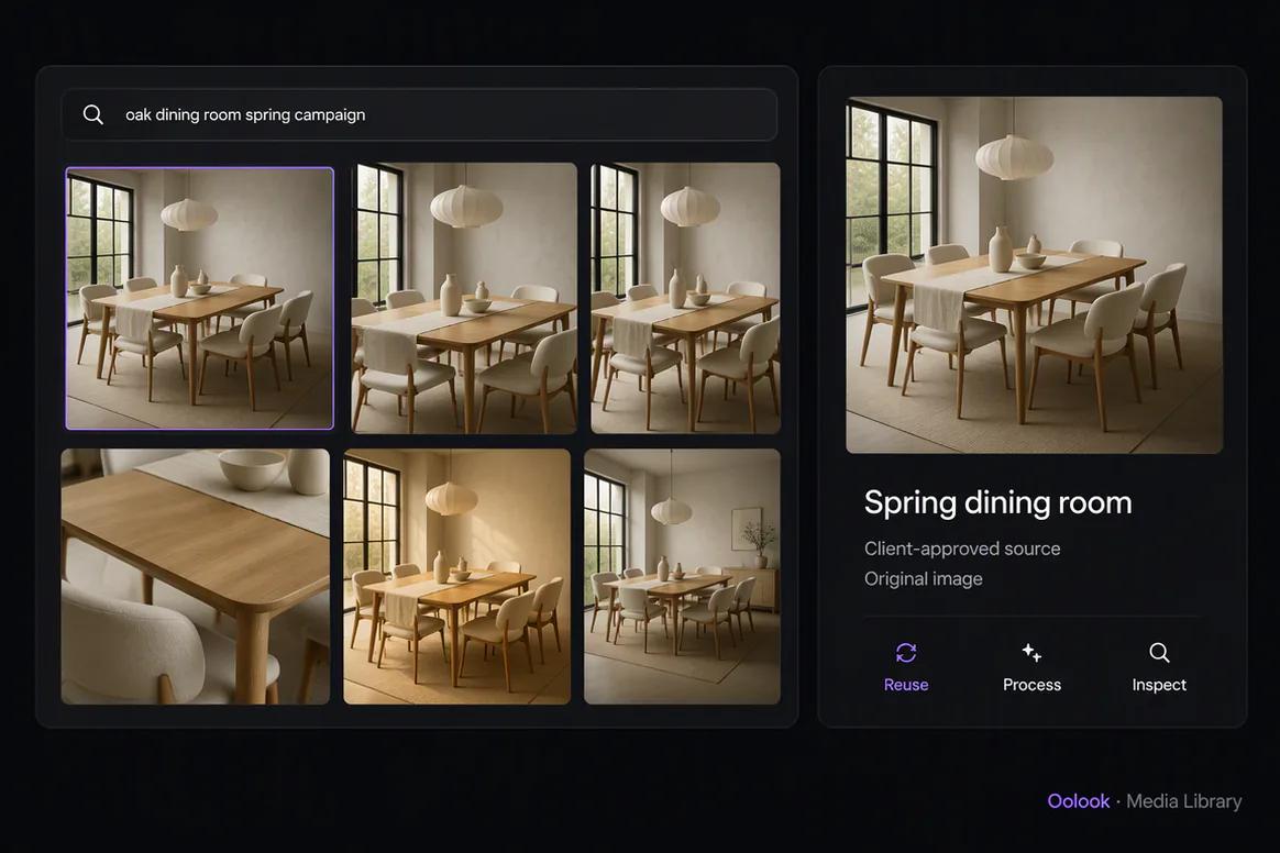 Existing marketing assets discovered inside the Oolook Media Library