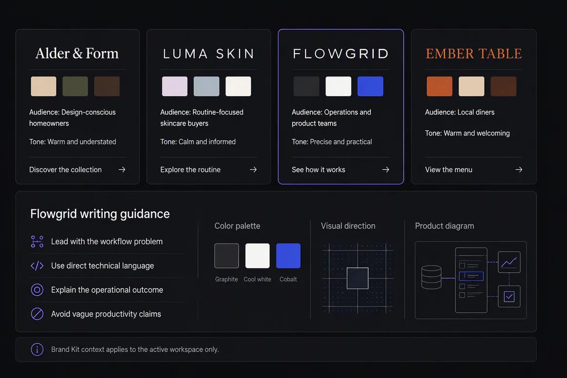 Distinct Brand Kits configured for multiple brands in Oolook