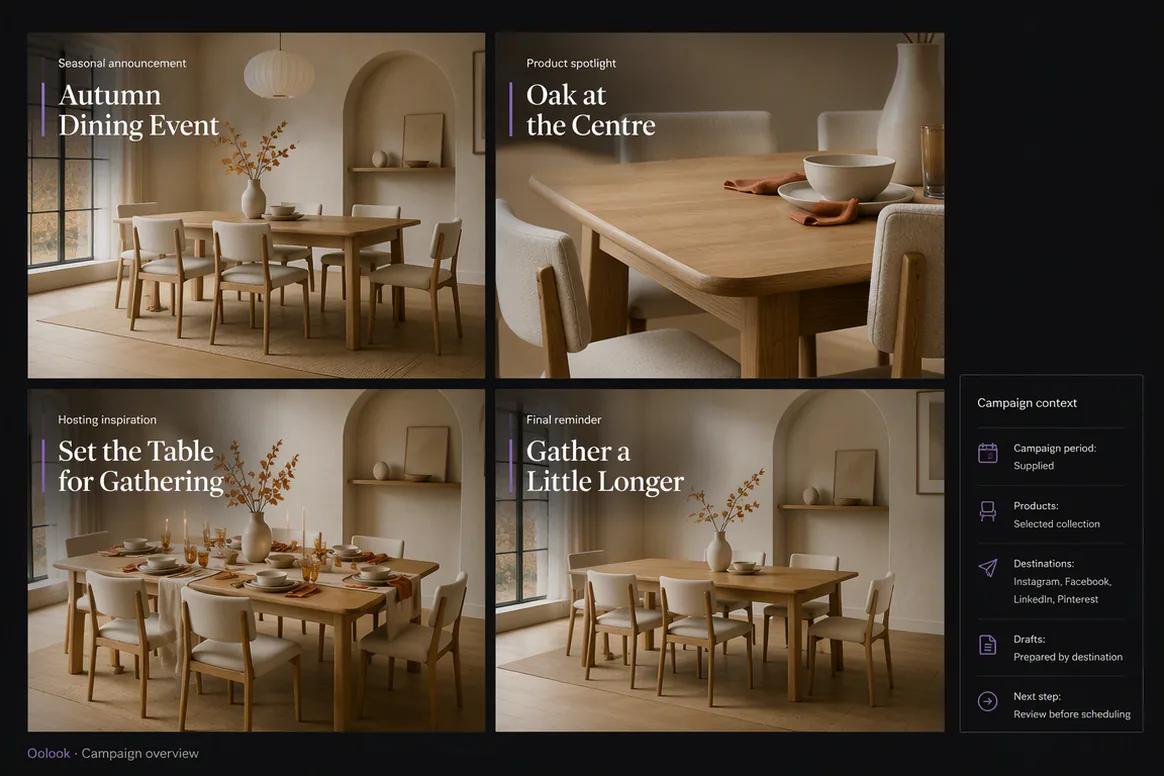 Oolook displaying a complete seasonal campaign board