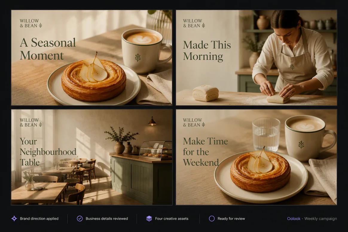 Oolook displaying a completed weekly cafe campaign
