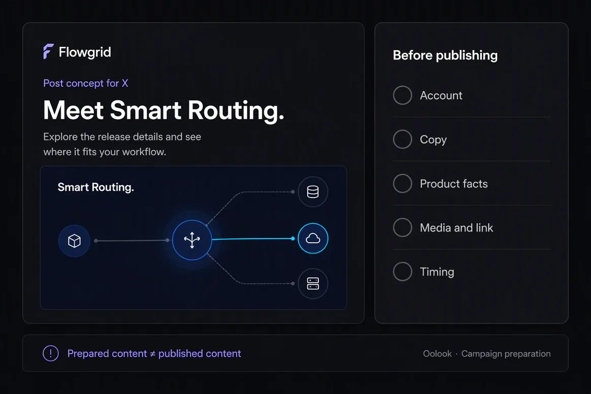 Content for X prepared for destination review in Oolook