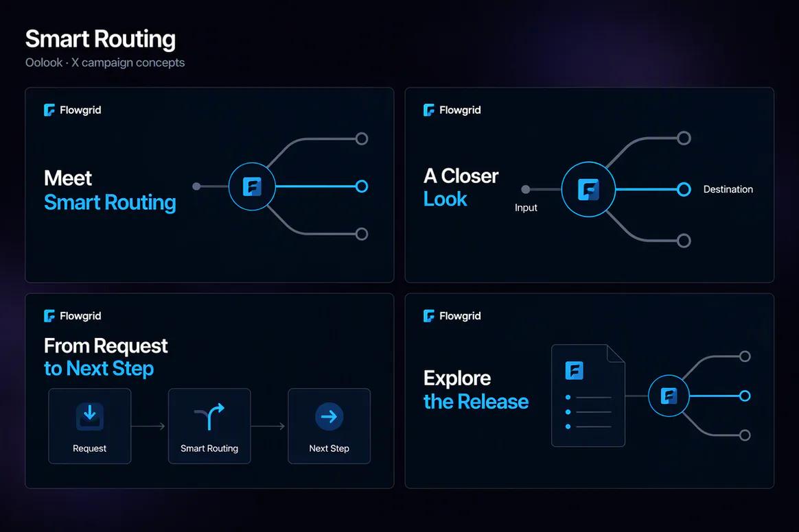 Marketing copy and supporting media for X prepared in Oolook