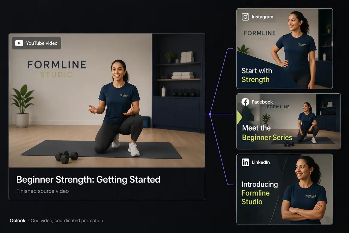 Oolook displaying one YouTube video promoted across social destinations