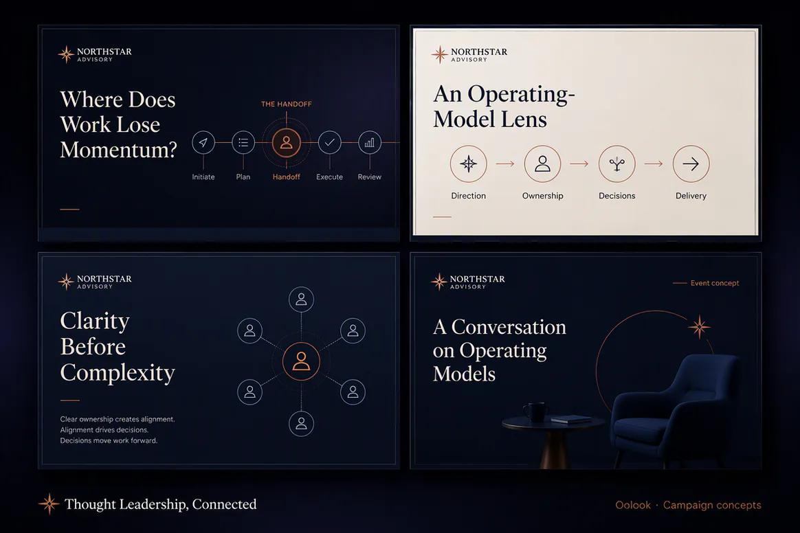 Oolook Copilot displaying a complete consulting thought leadership campaign