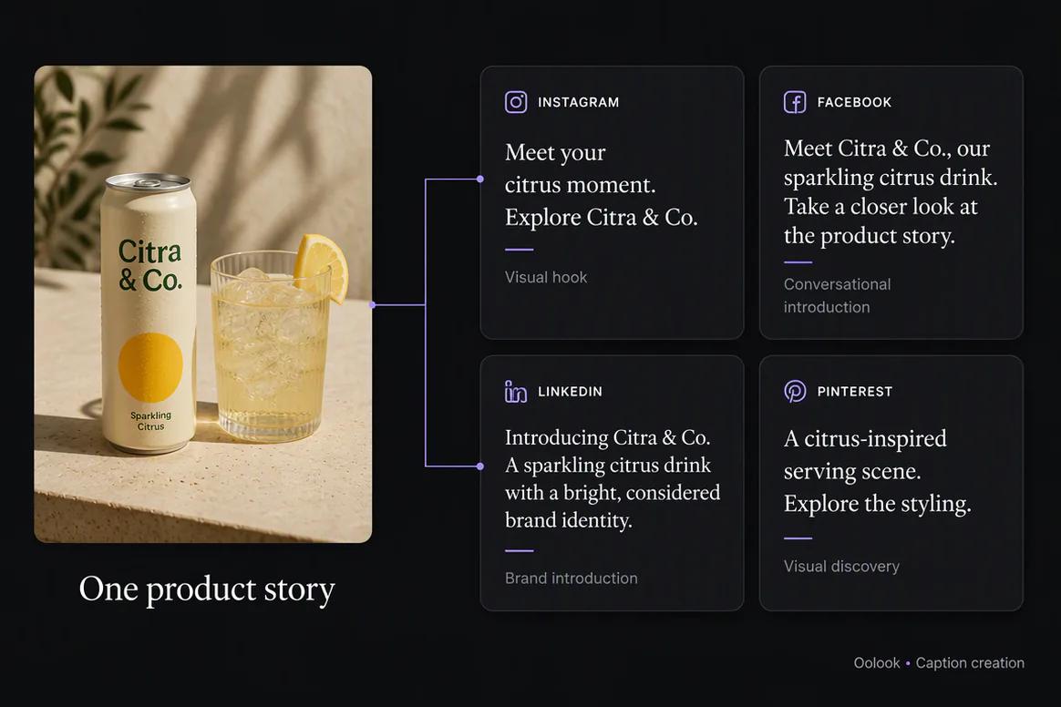 Destination-specific social content drafts prepared in Oolook