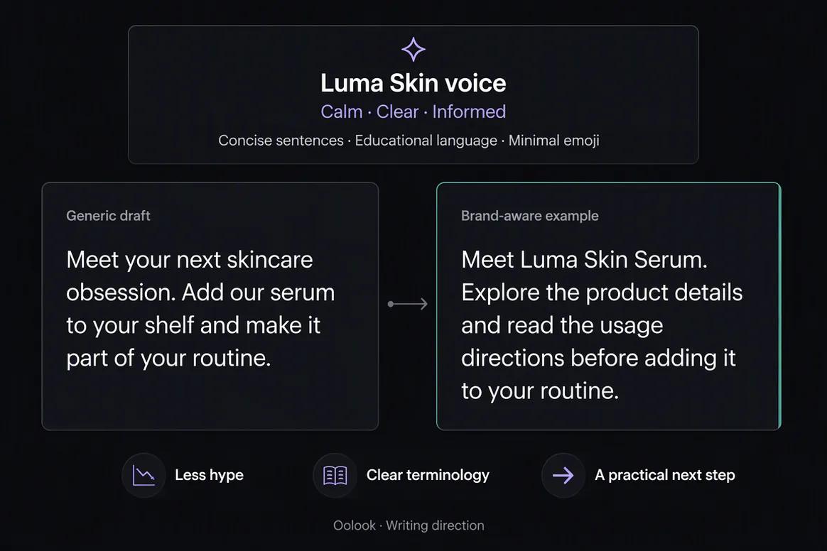 Writing preferences and messaging guidance inside the Oolook Brand Kit
