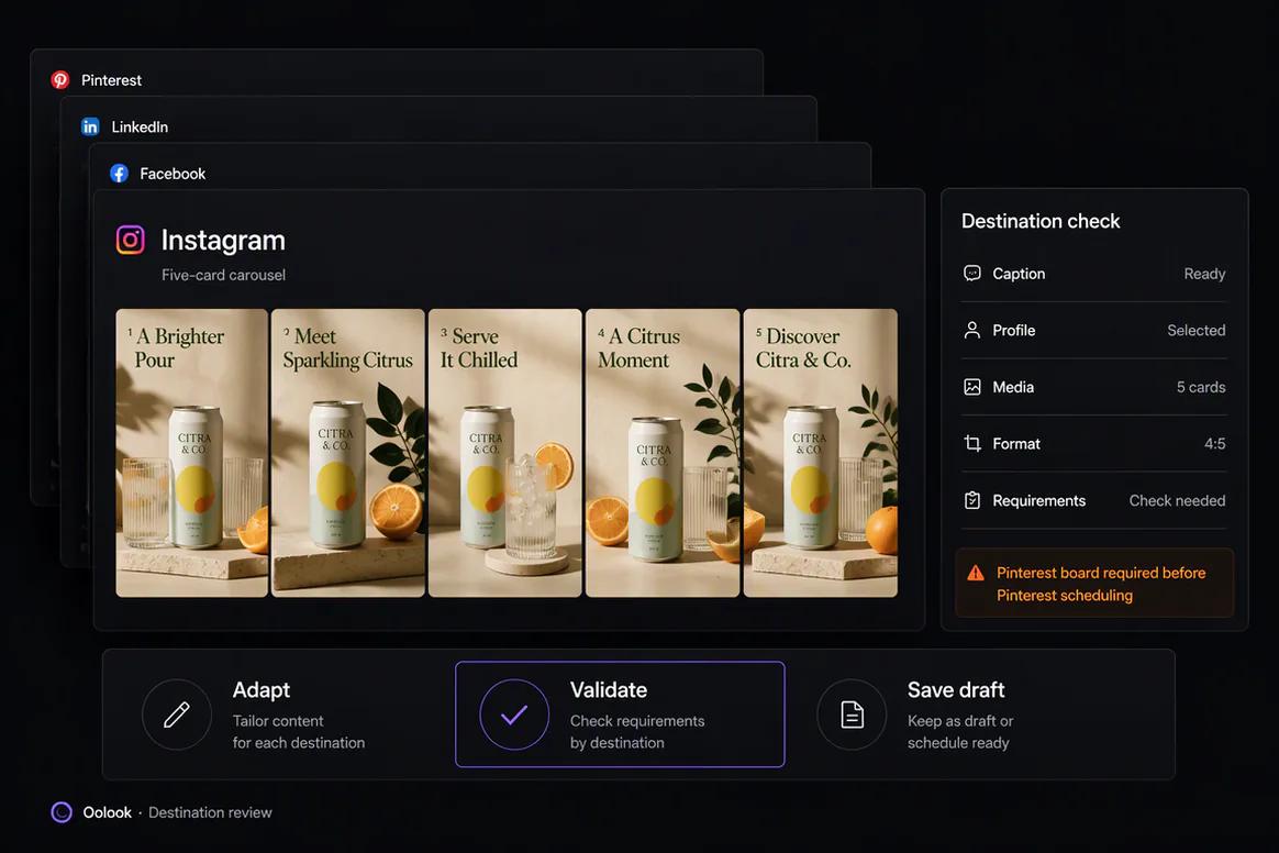 Destination-specific social publishing settings reviewed in Oolook