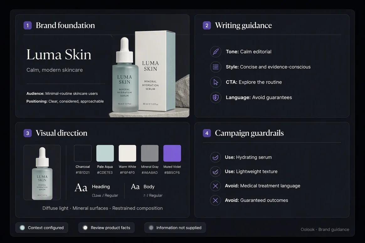 Structured Brand Kit guidance for consistent marketing content